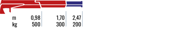 50.2H
