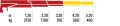 270.2