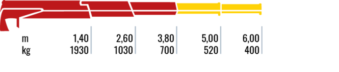 280L.2