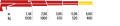 280L.3