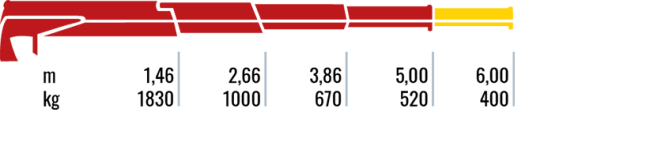 280L.3