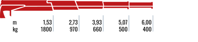 280L.4