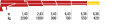 330.4