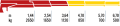 400.2