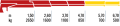 400.3