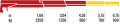 400L.2