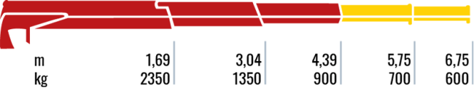 400L.2