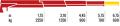 400L.3