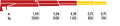 510L.2