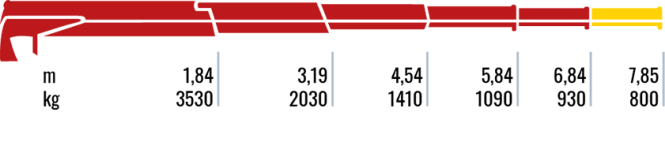650L.4